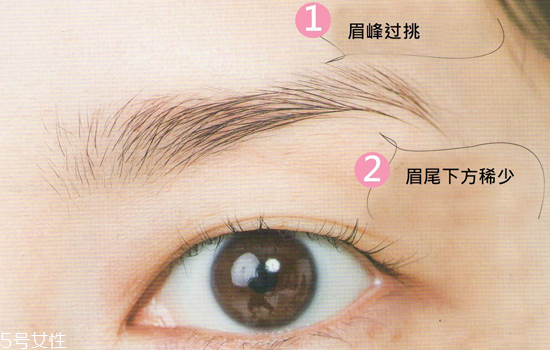 ��λ�ˮ��ü��Ȼ�ÿ� ����ü�εĻ����̳�